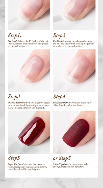 Gulauri Hema Free Base Coat 250ml